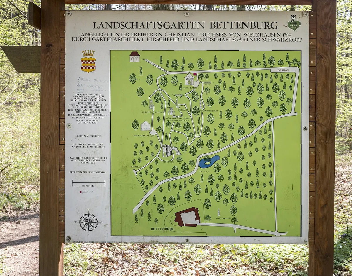 Landschaftspark Bettenburg